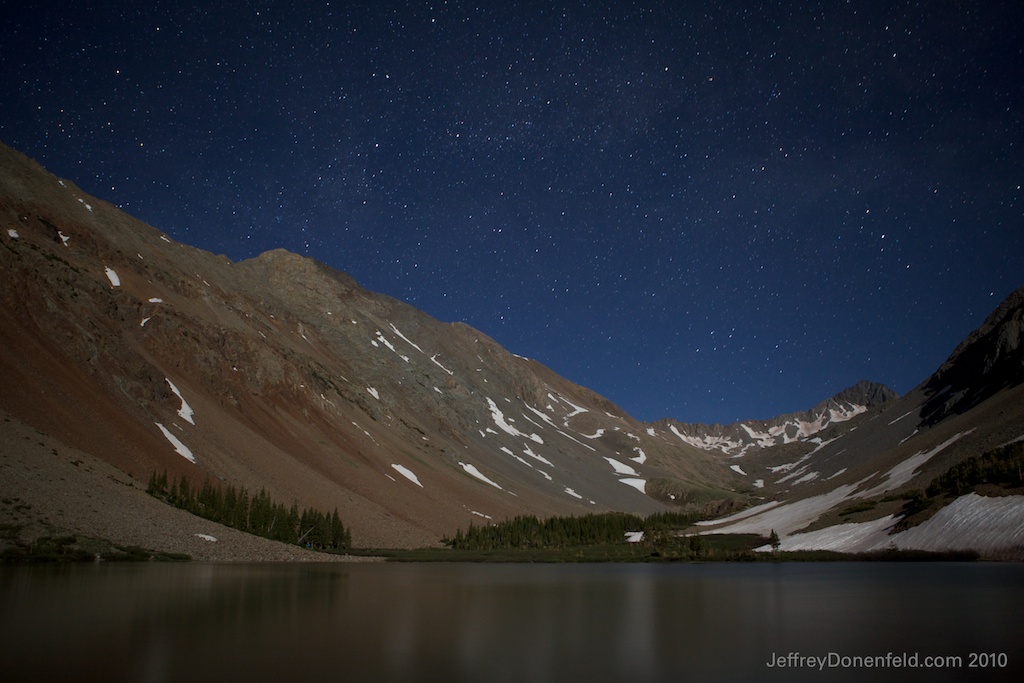 Photography in Telluride, Colorado