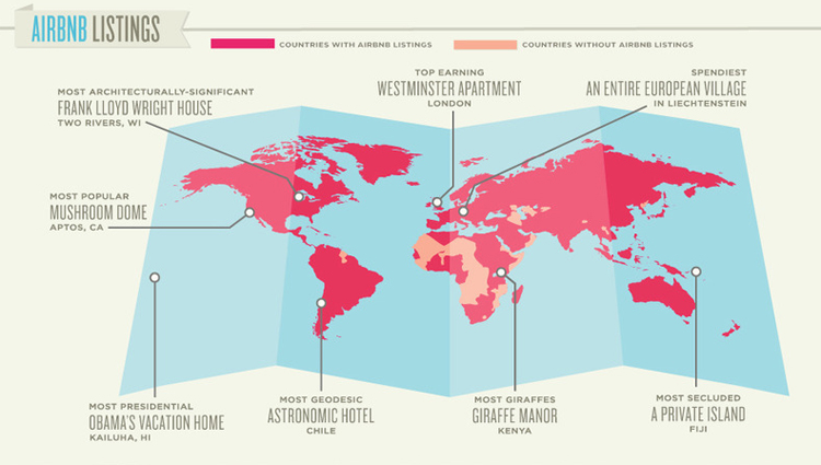 Infographic: Airbnb, the Expedia Alternative for VC Moguls
