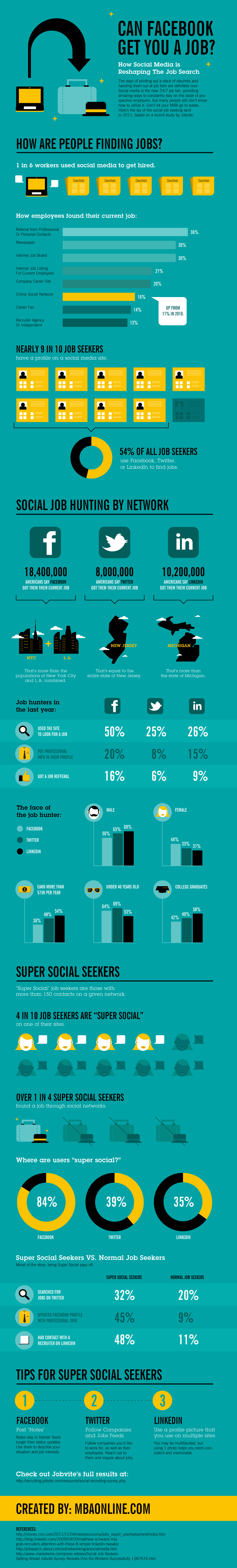 Infographic: Getting A Job on Facebook.