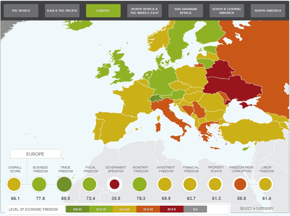 Infographic: The Heritage Foundation Index of Economic Freedom