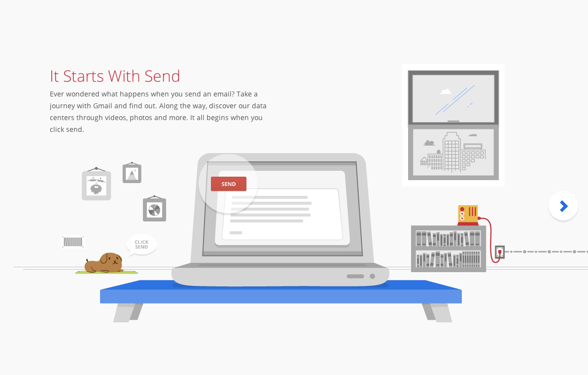 Automated Scrolling with The Story of Send from Google