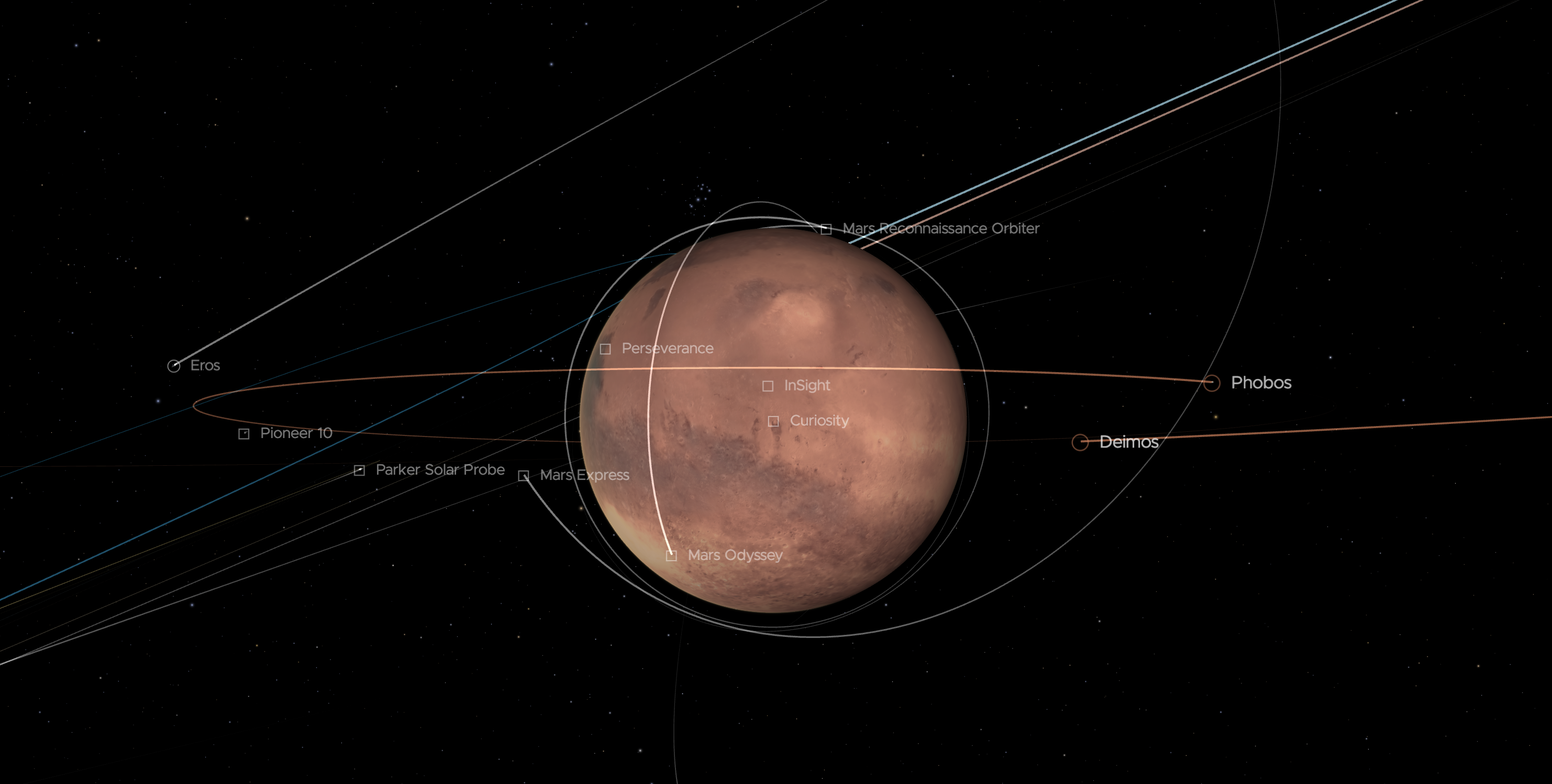 Curiosity Rover Successfully Lands On Mars!!