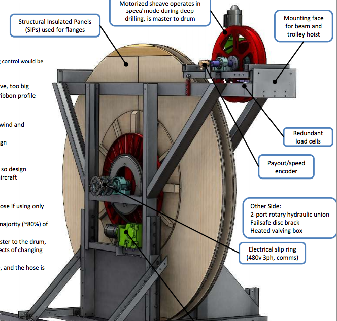 Scientist Terry Benson Presents On “Innovations in  Hot Water Drilling  at the South Pole”