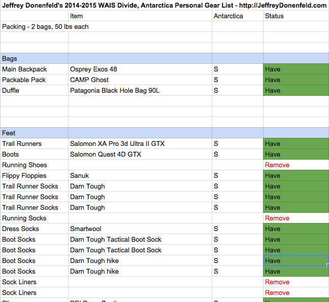 Packing List - Click for Full List PDF