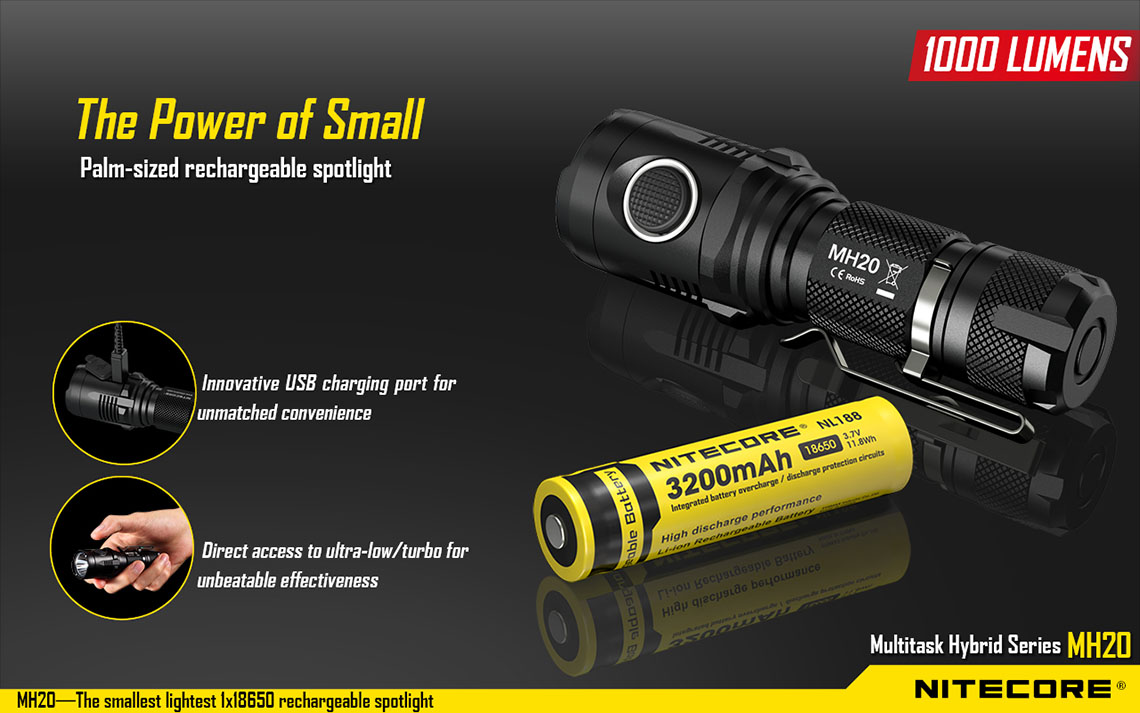 Nitecore MH20 Flashlight Review: A versatile, compact powerhouse